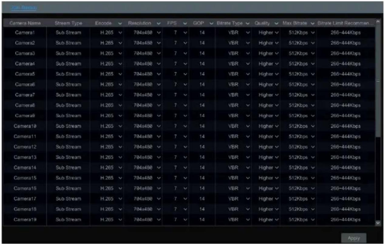 Monacor ELAXR-8 - Encode Parameters Setting - 2