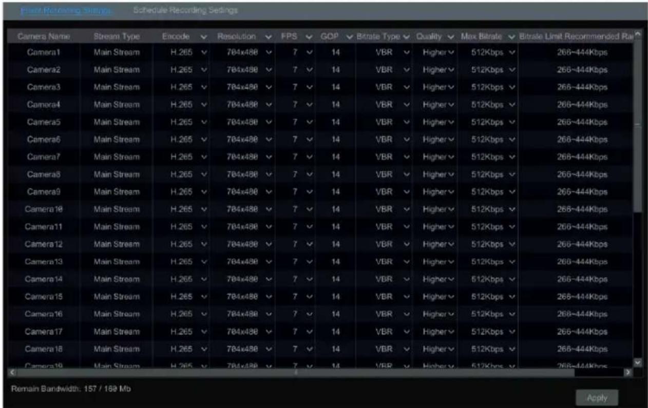 Monacor ELAXR-8 - Encode Parameters Setting - 1