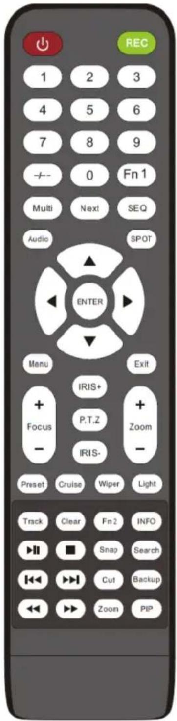 Monacor ELAXR-8 - Remote Controller - 1