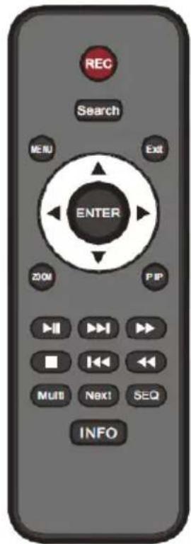 Monacor ELAXR-8 - Remote Controller - 2