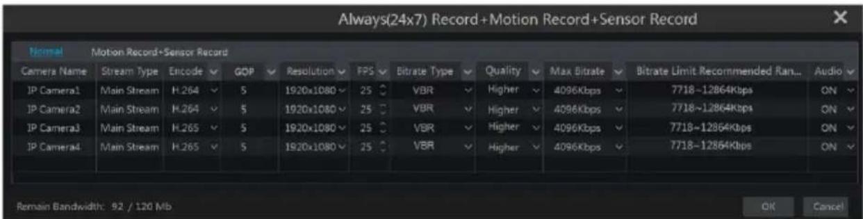 Always(24x7) Record+Motion Record+Sensor Record Normal Motion Record+Sensor Record Camera Name Stream Type Encode GDP Resolution FPS Bitrate Type Quality Max Bitrate Bitrate Limit Recommended Ran... Audio IP Camera1 Main Stream H.264 5 1920x1080 25 VBR Higher 4096Kbps 7718~12864Kbps ON IP Camera2 Ma…