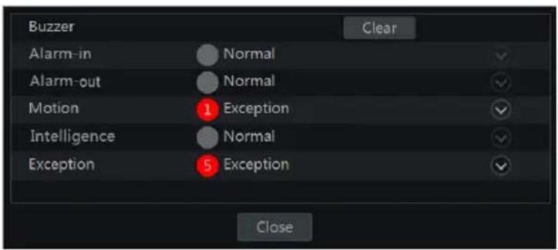 Buzzer Clear Alarm-in Normal Alarm-out Normal Motion 1 Exception Intelligence Normal Exception 5 Exception Close