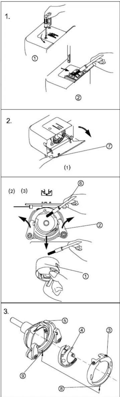 1. ① ② 2. (1) (2) (3) ⑥ ② ① 3. ⑤ ④ ③ ⑨ ⑧