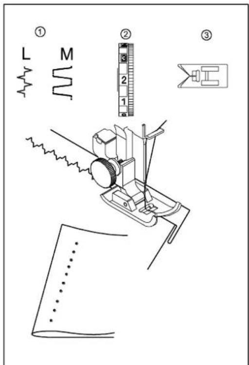 AEG NM-105 - Hinweis: - 1