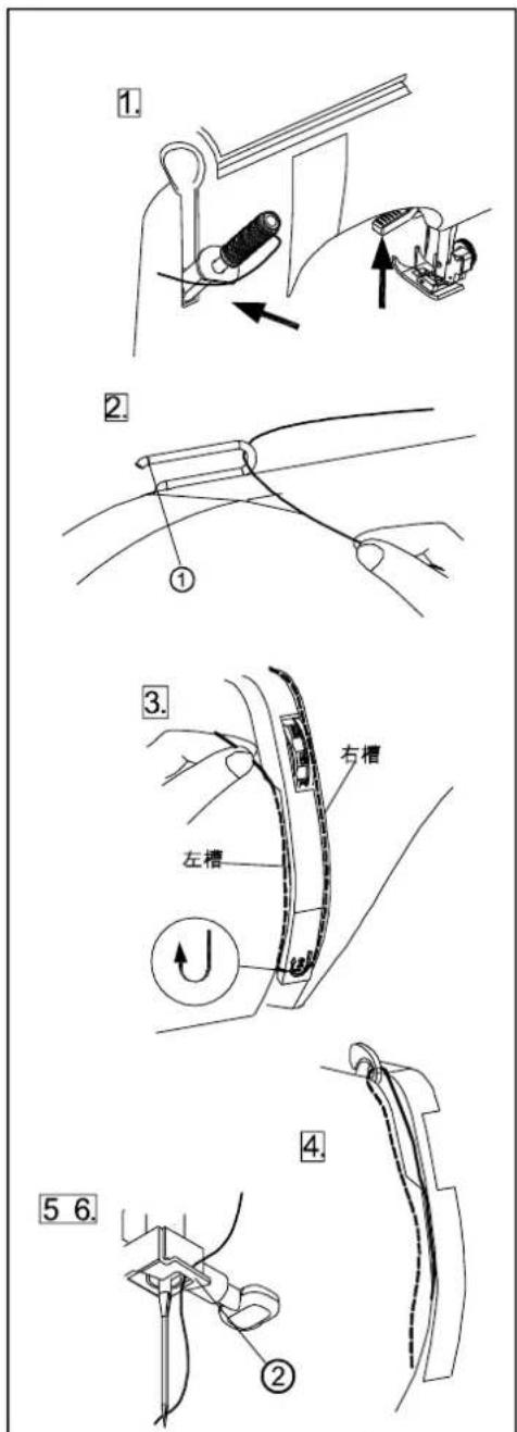 1. 2. ① 3. 右槽 左槽 J 4. 5 6.