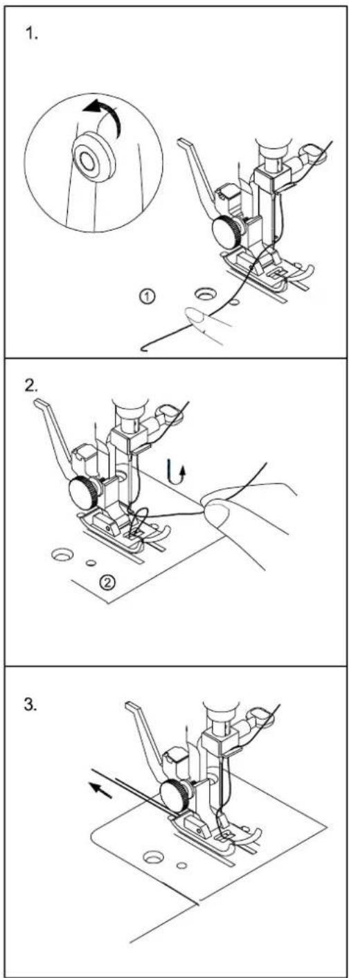 1. ① 2. ② 3.