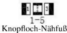 AEG NM-105 - Abschnitt V Knopflochstich - 1