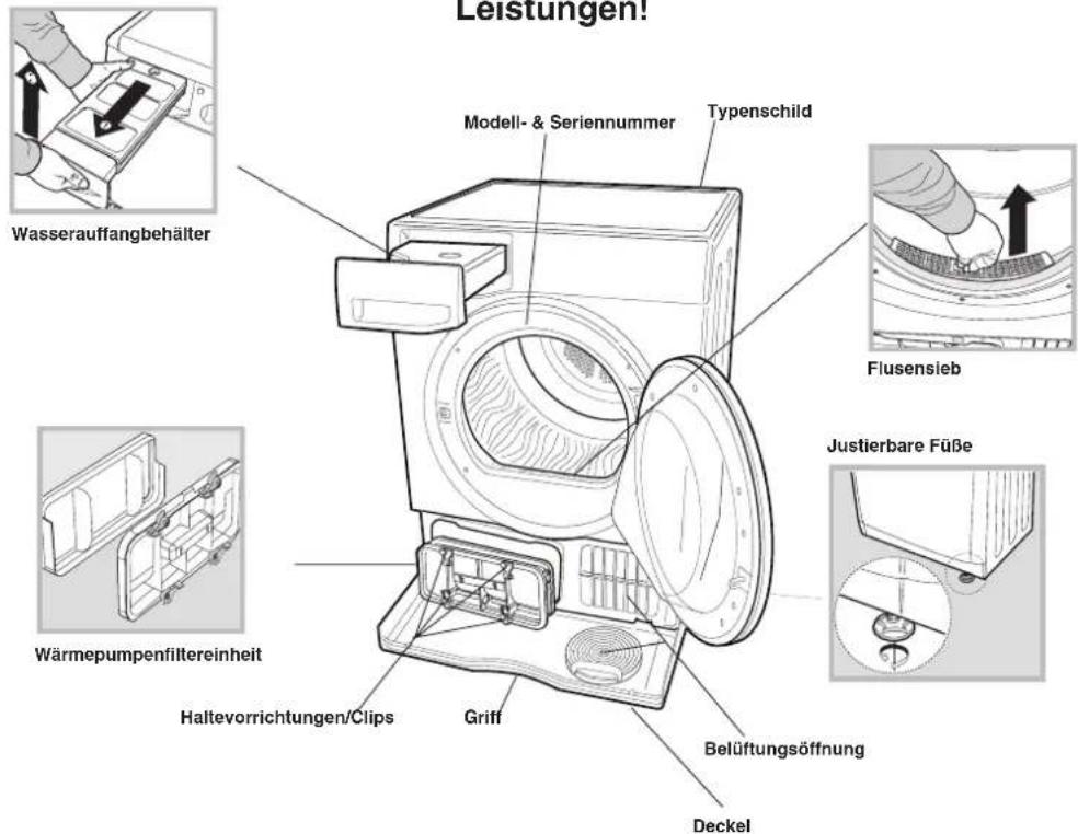 BAUKNECHT TKY 71 L - Kurzempfehlungen - 1