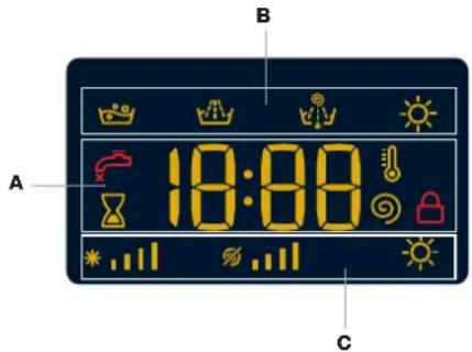 BAUKNECHT WT Super Eco 8514 - DISPLAY - 1