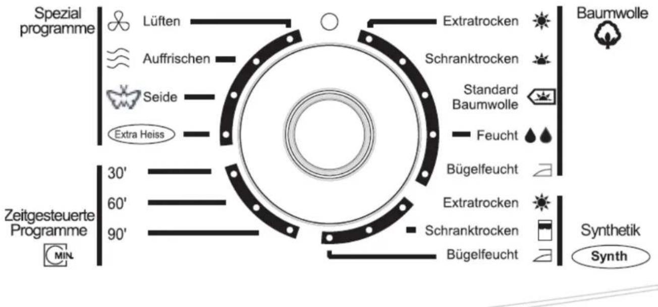 Exquisit TAE 62-7.2 - Bedienblende - 14