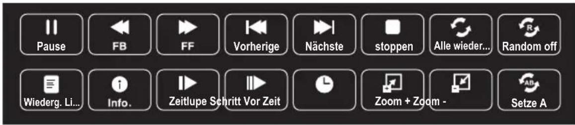 Reflexion LDDW24N - Medienwiedergabe - 2