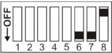 ABB EVLunic_Pro_S_W22-S-0-0 - Note - 5