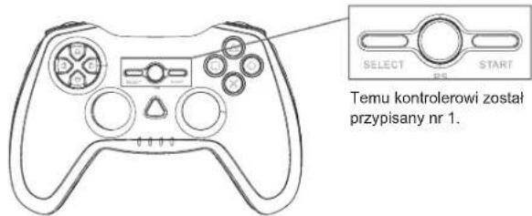 Tracer Gamepad Ghost - Parowanie kontrolera z systemem - 1