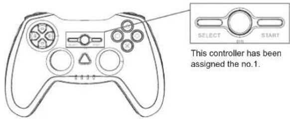 Tracer Gamepad Ghost - Pairing the controller to the system - 1