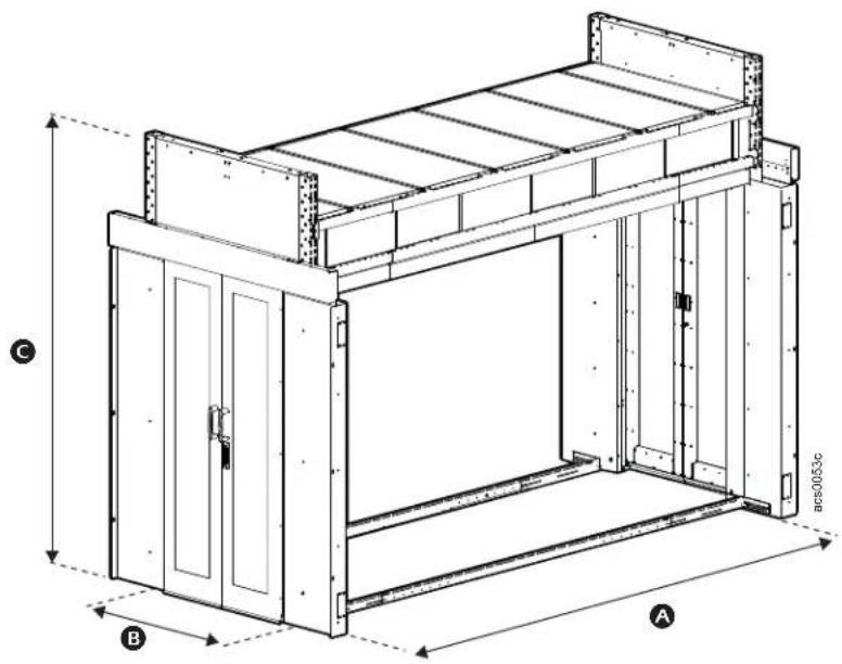 APC FS-AC-5005-B - Features - 1