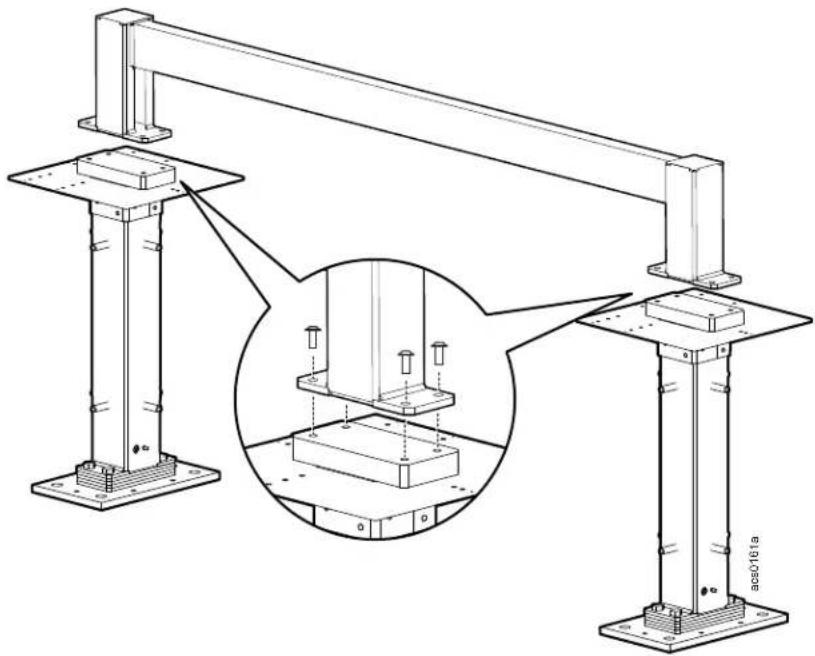 APC FS-AC-5005-B - Configure the first two (2) floor stands. - 1