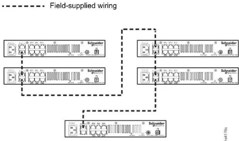 APC FS-AC-5005-B - Lighting System Setup and Operation - 3