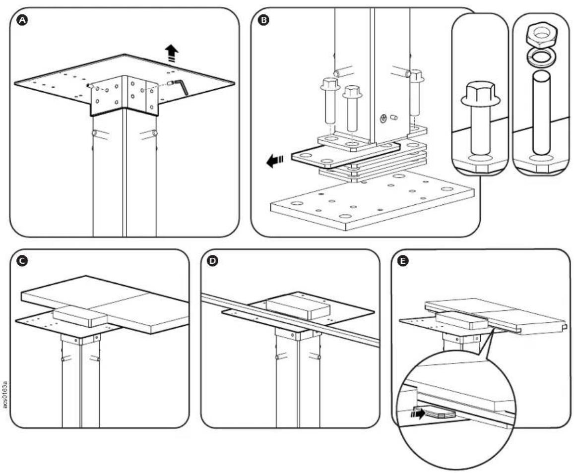 APC FS-AC-5005-B - Configure the first two (2) floor stands. - 3