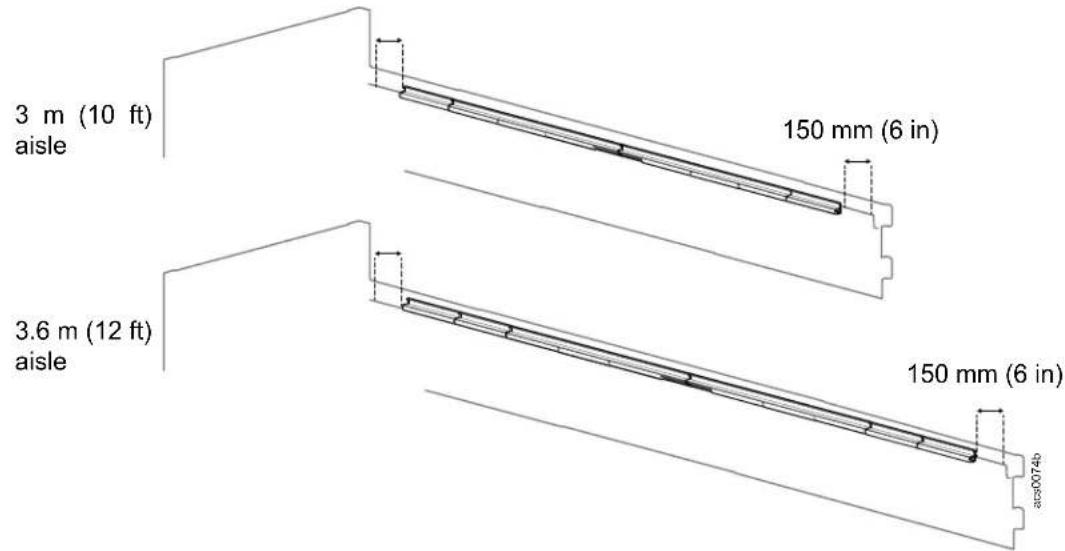 APC FS-AC-5005-B - Lighting brackets - 3