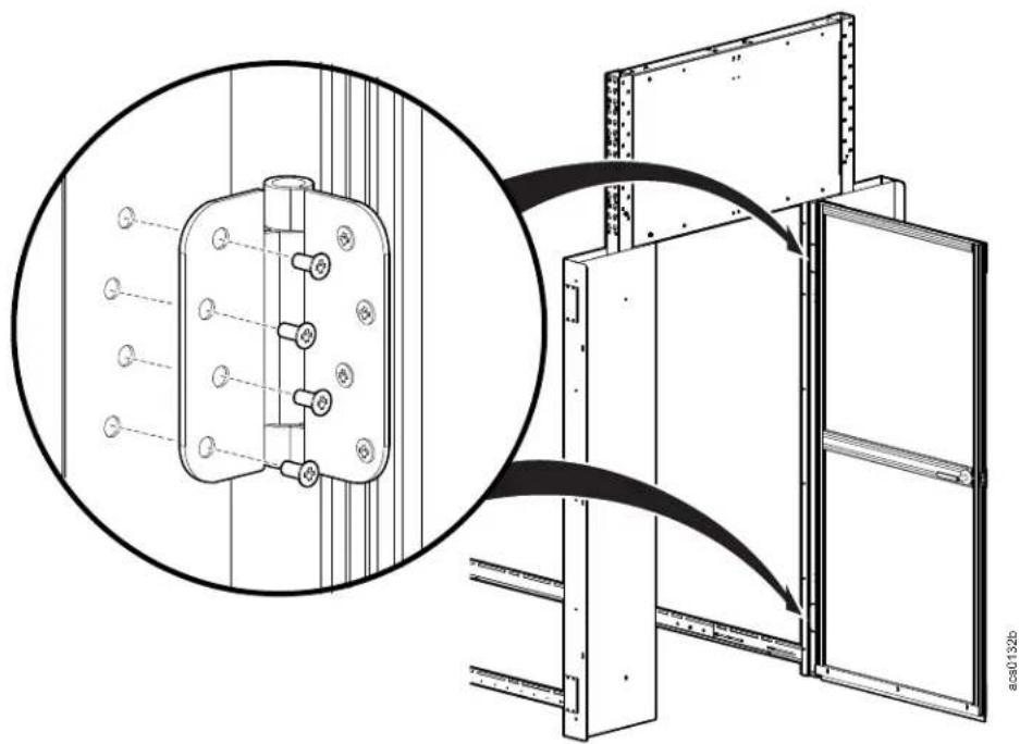 APC FS-AC-5005-B - Single Swing Door - 4