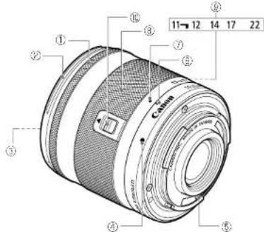 CANON EF-M 11-22mm f/4-5.6 IS STM - ENG EF-M LENS Instructions - 1