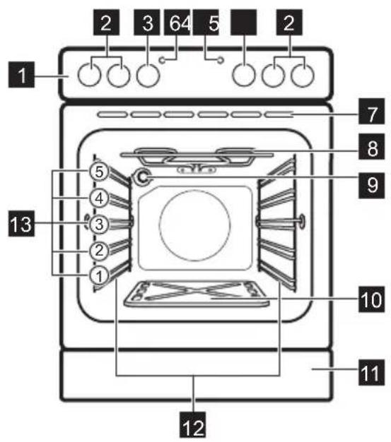 ELECTROLUX GHL3046SW - Allgemeine Übersicht - 1