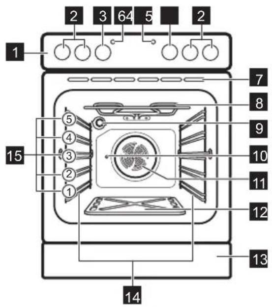 ELECTROLUX GHGL446SP - Allgemeine Übersicht - 1