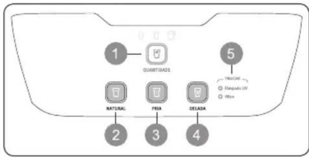 ELECTROLUX PA26G - Painel de Controle - 1