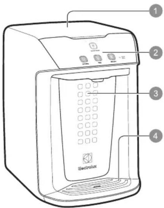 ELECTROLUX PA26G - ATENÇÃO - 1