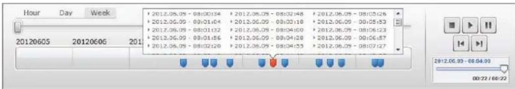 Hour Day Week 2012.06.05 - 08:00:134 2012.06.05 - 08:02:148 2012.06.05 - 08:03:18 2012.06.05 - 08:04:20 2012.06.05 - 08:04:23 2012.06.05 - 08:06:17 2012.06.05 - 08:07:17 2012.06.05 - 08:09:00 00:22 / 06:22