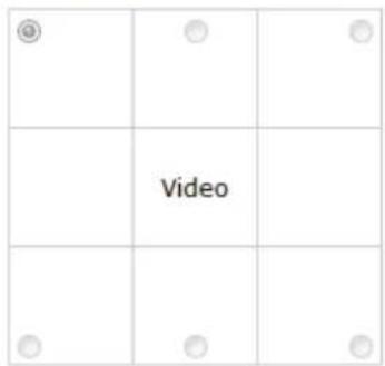 Grid layout with four rows and three columns, each containing a small circle symbol