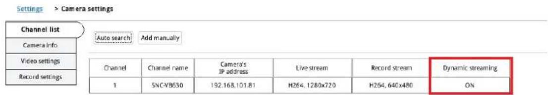 Settings > Camera settings Channel list Auto search: Add manually Camera info Video settings Record settings Channel Channel name Camera's IP address Live stream Record stream Dynamic streaming 1 SNCYB630 192.168.101.81 H264, 1280x720 H254, 640x480 ON