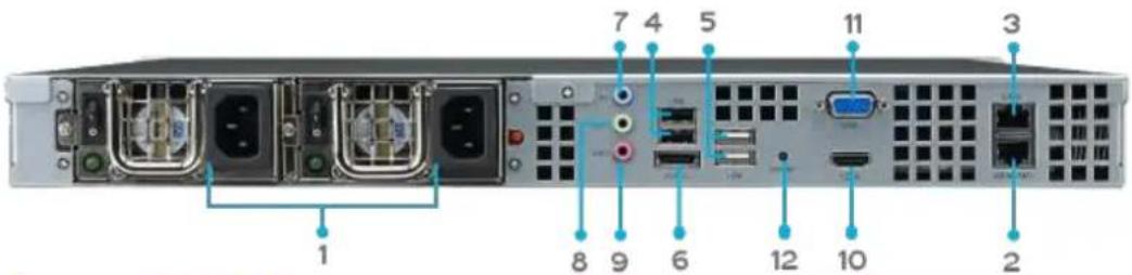 Thecus TopTower N8850 - N4510U PRO-R: - 1