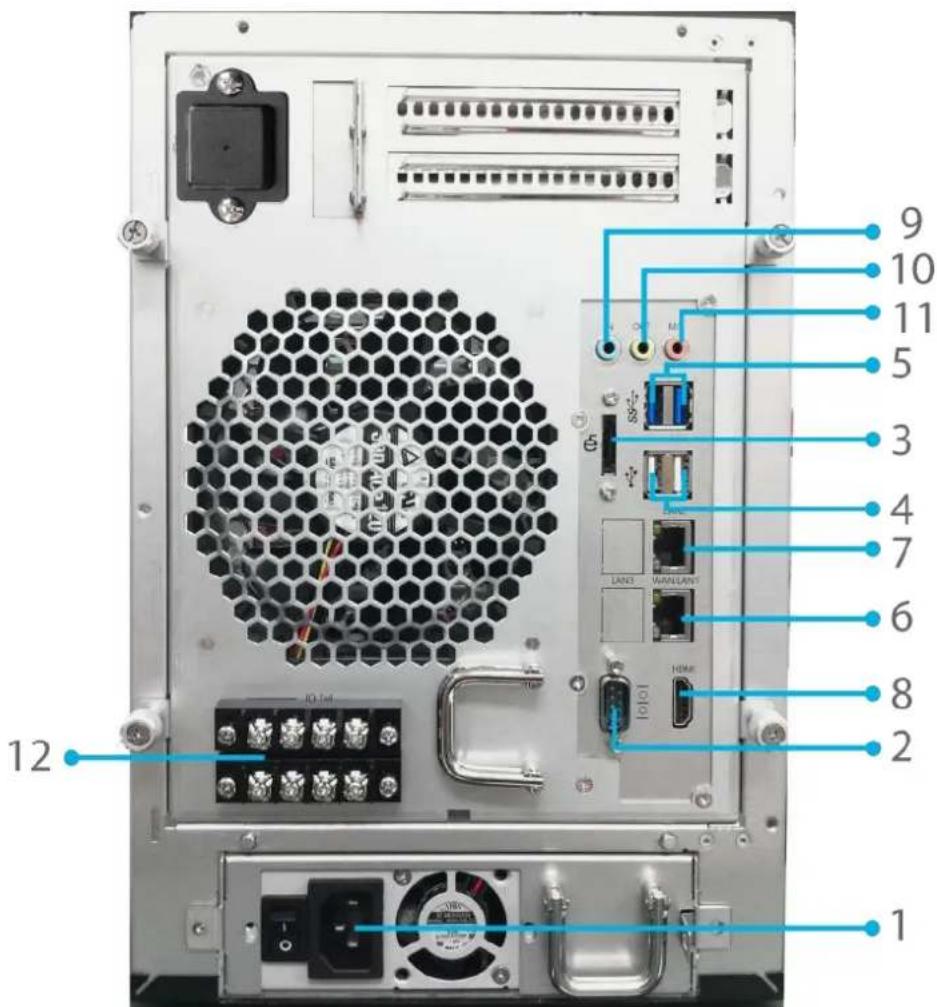 Thecus TopTower N8850 - N6850: - 1