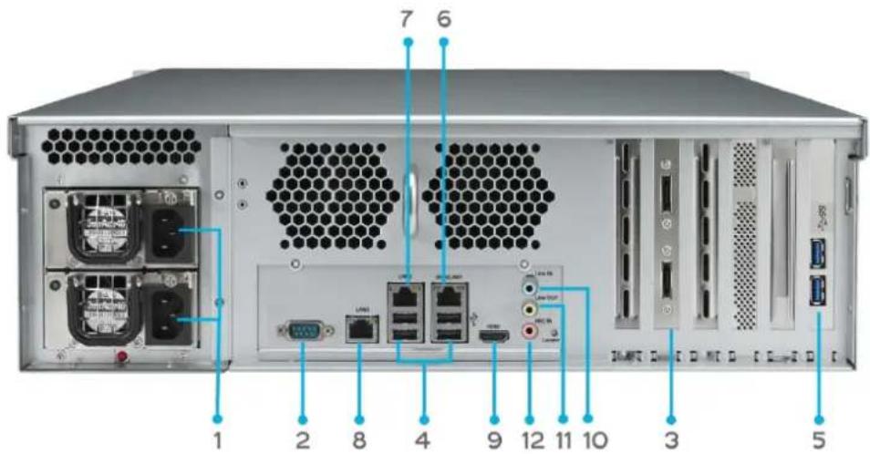 Thecus TopTower N8850 - N16000V/N16000PRO: - 1