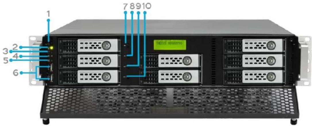 Thecus TopTower N8850 - N8800PRO V2/N8810U series/N8880U-10G: - 1