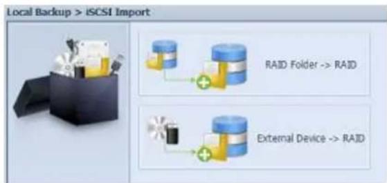 Thecus TopTower N8850 - Data Guard (Local Backup) - 36