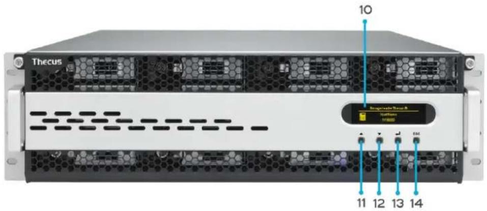 Thecus TopTower N8850 - N16000 series: - 1