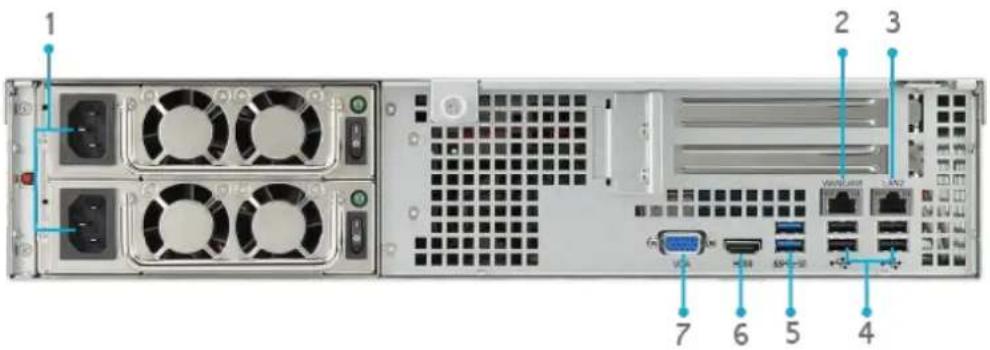 Thecus TopTower N8850 - N8810U series/N8880U-10G: - 1