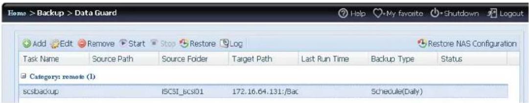 Thecus TopTower N8850 - iSCSI Backup - 4