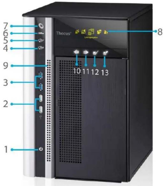 Thecus TopTower N8850 - N6850: - 1