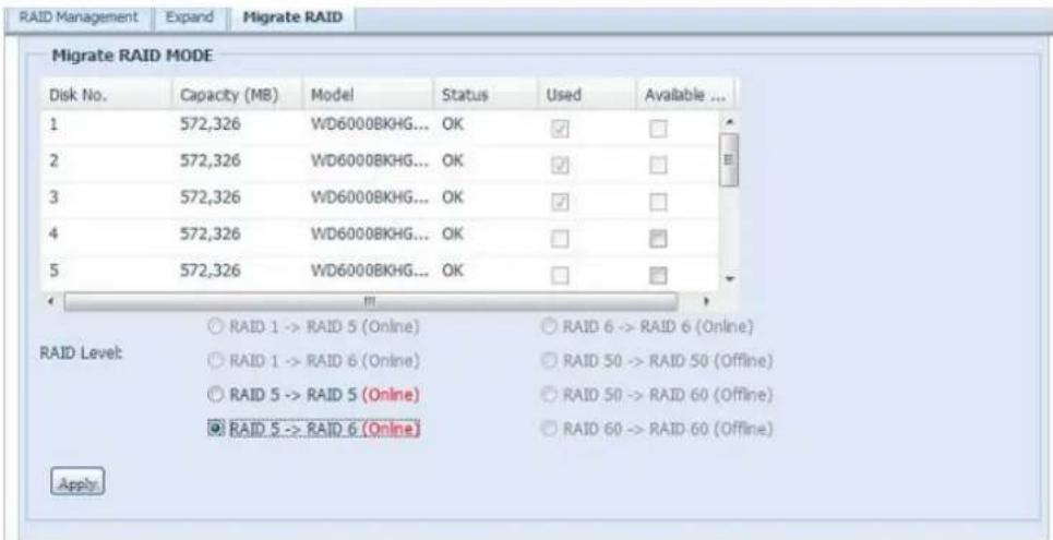 Thecus TopTower N8850 - Migrating a RAID - 1