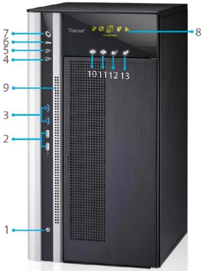 Thecus TopTower N8850 - N10850: - 1