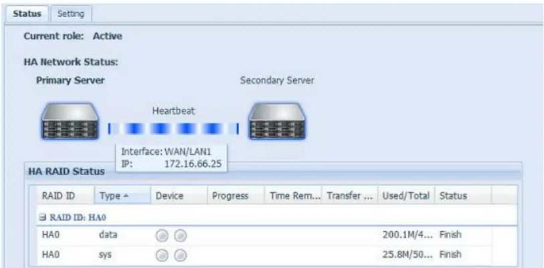 Thecus TopTower N8850 - HA Ready: - 3