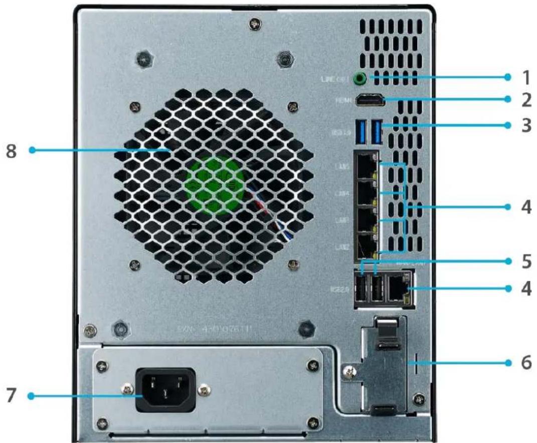 Thecus TopTower N8850 - N5810/N5810PRO: - 1