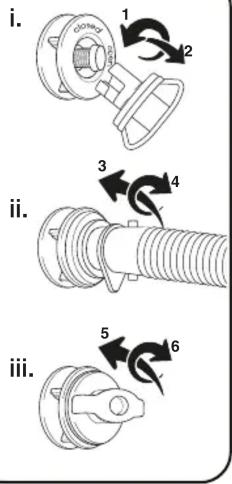 i. 1 2 3 4 ii. 5 6 iii.