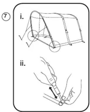 ⑦ i. ii.