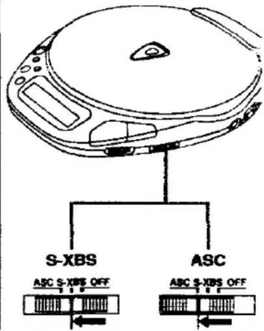 S-XBS ASC ASC S-XBS OFF ASC S-XBS OFF