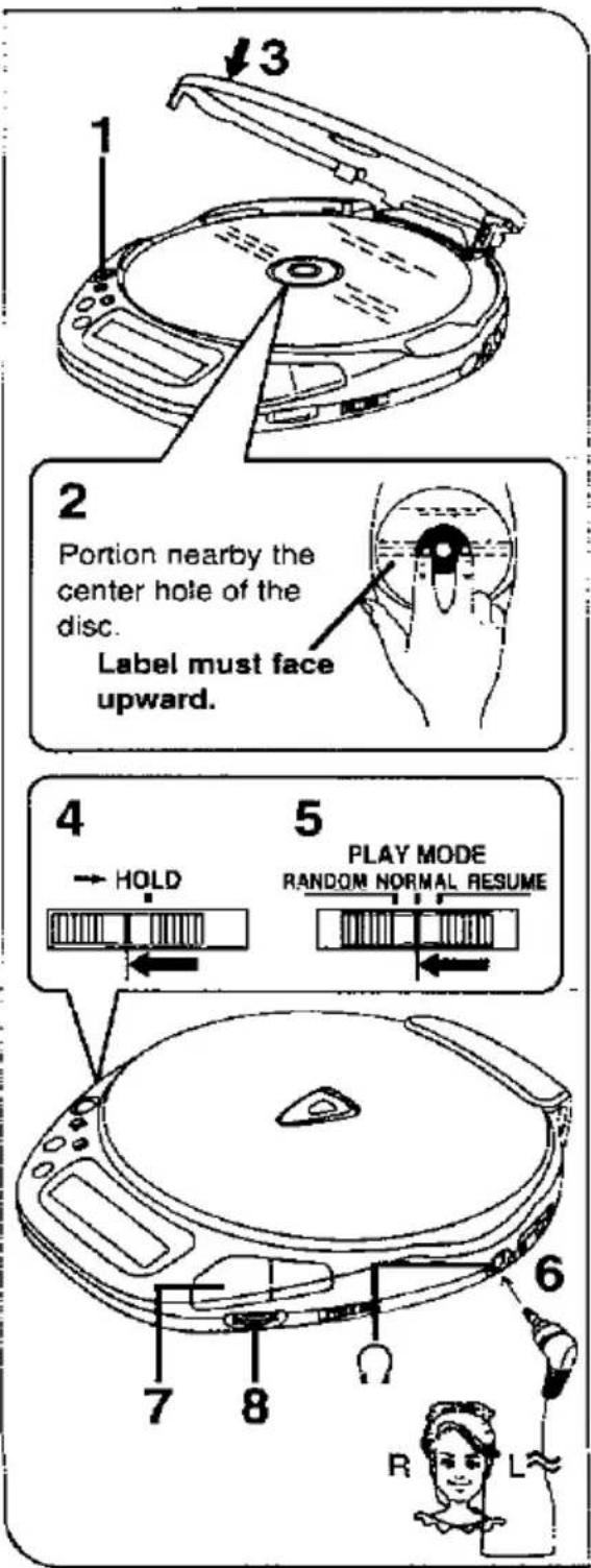 1 2 Portion nearby the center hole of the disc. Label must face upward. 3 4 → HOLD 5 PLAY MODE RANDOM NORMAL RESUME 6 7 8 R L~