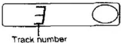 Track number